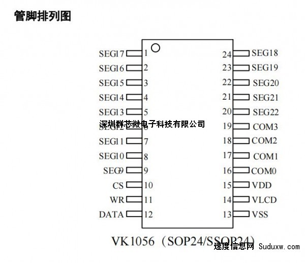 标准系列LCD驱动芯片VK1056B VK1056C资料介绍