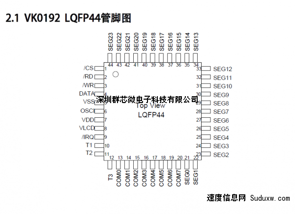 标准LCD液晶屏驱动芯片VK0192M